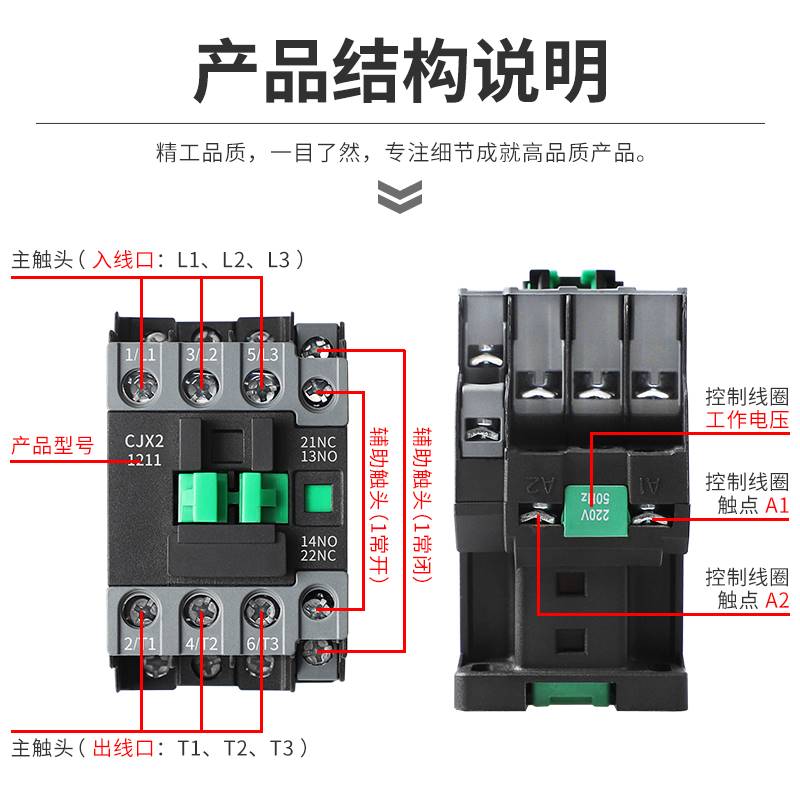 单相银点交流接触器220V单相CJX2-1210 1810 0910铜线圈 三相380V - 图1