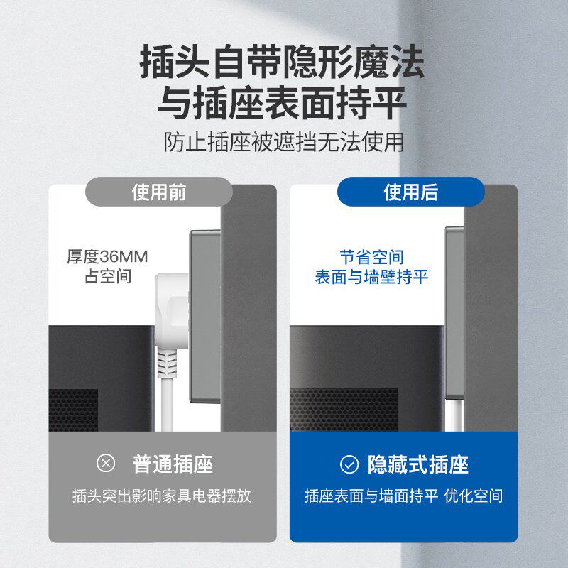 正泰嵌入式插座冰箱内嵌式隐藏形内凹插座16a三孔10A五孔防水插座,淘宝优惠券,粉丝福利购,淘宝优惠卷