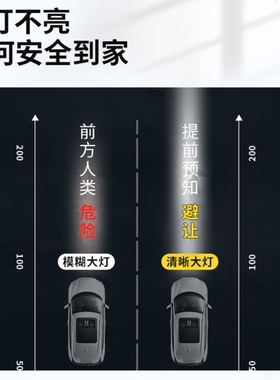 汽车大灯翻新修复液工具套装车灯划痕裂纹去黄清洗灯罩速亮抛光剂