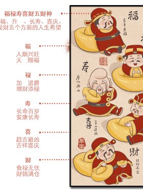 财神爷装饰画客厅餐厅玄关入户走廊过道墙壁棋牌室福禄寿喜财挂画