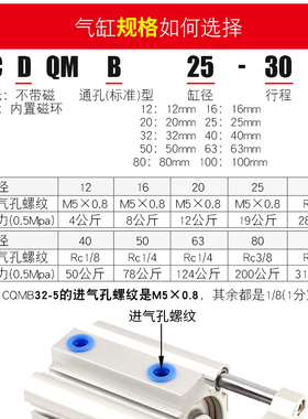 三杆轴带导柱薄型挡板气