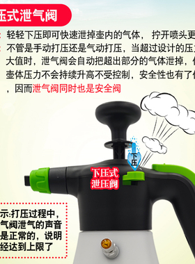 二合一发泡雾化大喷壶扇形泡沫喷壶气压喷泡器DIY自助洗车气嘴款
