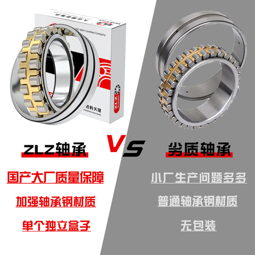 哈尔滨精密机床轴承NN3068 3068 3072 3072 3076 3076K/W33 P5 P4 - 图2