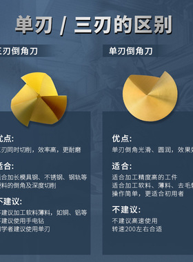 镀钛倒角刀单刃三刃不锈钢用倒角刀高速钢含钴90度倒角钻倒角器锪
