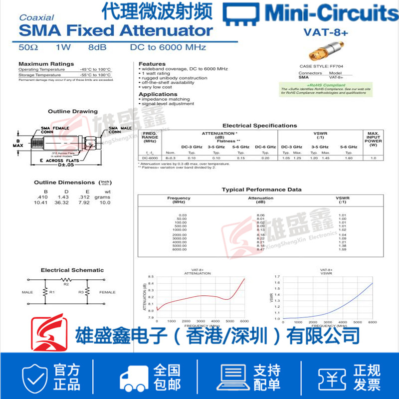 Mini-Circuits VAT-8 DC-6GHz 8dB 同轴固定衰减器 1W SMA - 图3