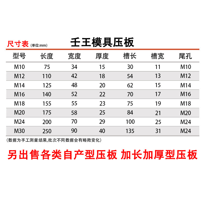 壬王/思然 蓝色模具压板冲床平行注塑机压板M10M12M160-M30兰蓝漆,淘宝优惠券,粉丝福利购,淘宝优惠卷