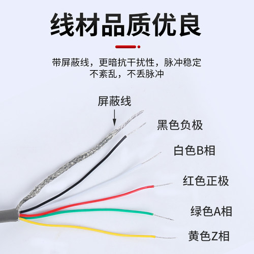 TRD-2TH1000BF 600V 1024VH 2000A 360AF旋转编码器空心轴 - 图2