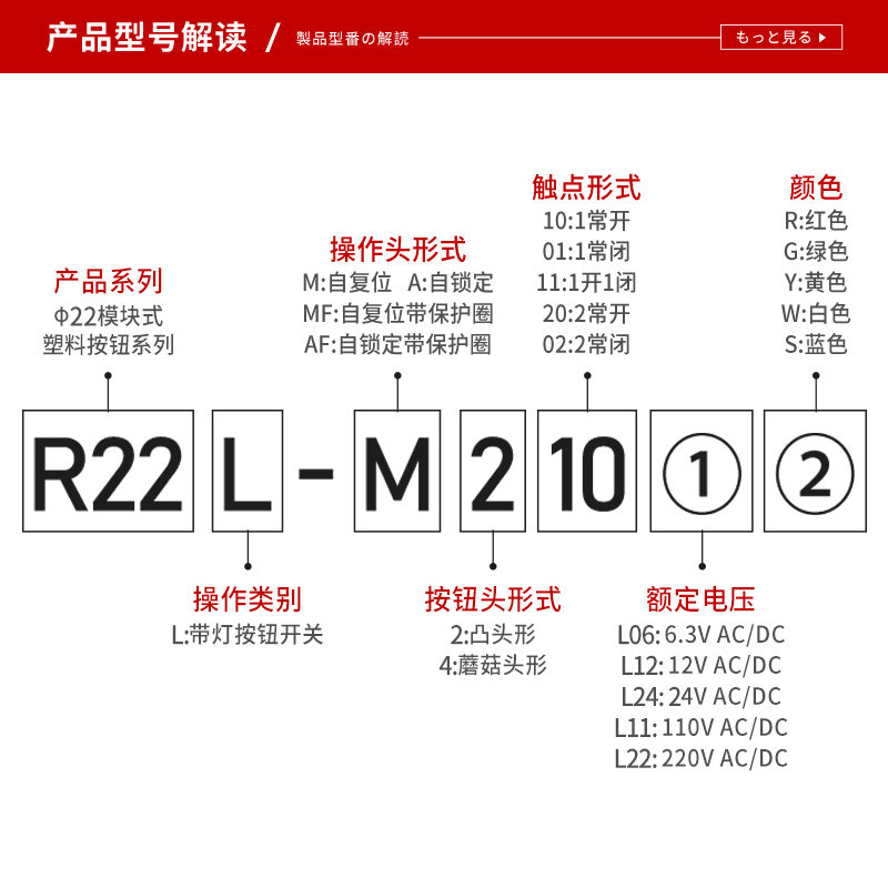 r.star按钮开关带灯绿色220v/24v圆形启动停止电源控制22mm自锁式,淘宝优惠券,粉丝福利购,淘宝优惠卷