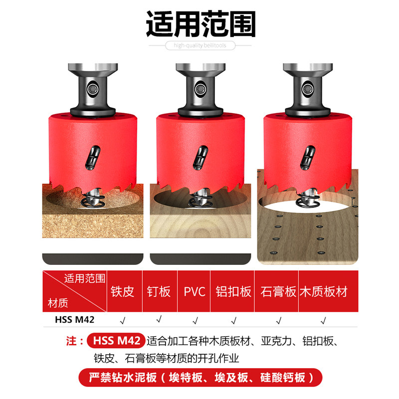 杭建万能双金属高速钢开孔器 开铁皮/木板/塑料/铝合金53-100mm,淘宝优惠券,粉丝福利购,淘宝优惠卷