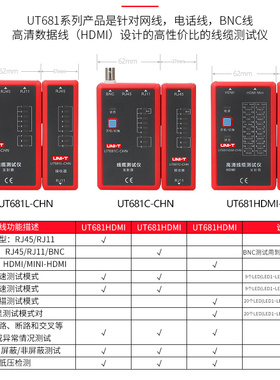 优利德UT681A/UT681C/UT681L/UT681HDMI线缆测试仪网线对线检测仪