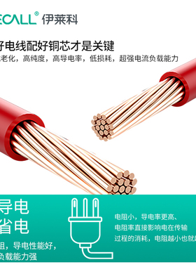 BVR电线电缆国标家用1/1.5/2.5/4/6平方多股铜芯软线家装空调电视