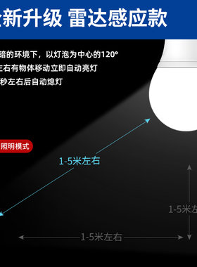 led声控灯泡楼道声光控雷达人体感应照明3W5W7WE27螺口物业节能灯