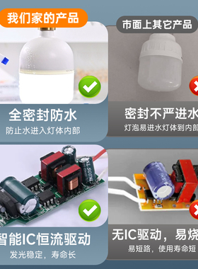 雷士户外防水带开关线节能灯泡e27螺口悬挂式超亮led照明灯带插头