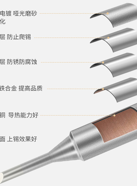 内热式烙铁头电焊台通用