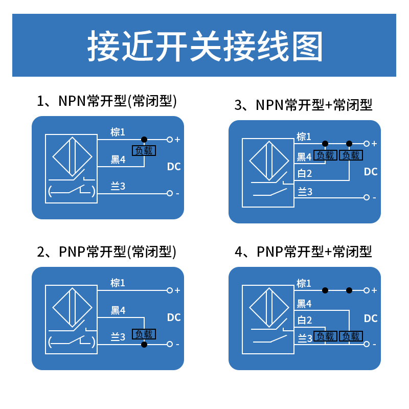 M12接近开关传感器NPN常开三线24V电感式金属感应二线220V常闭PNP - 图1