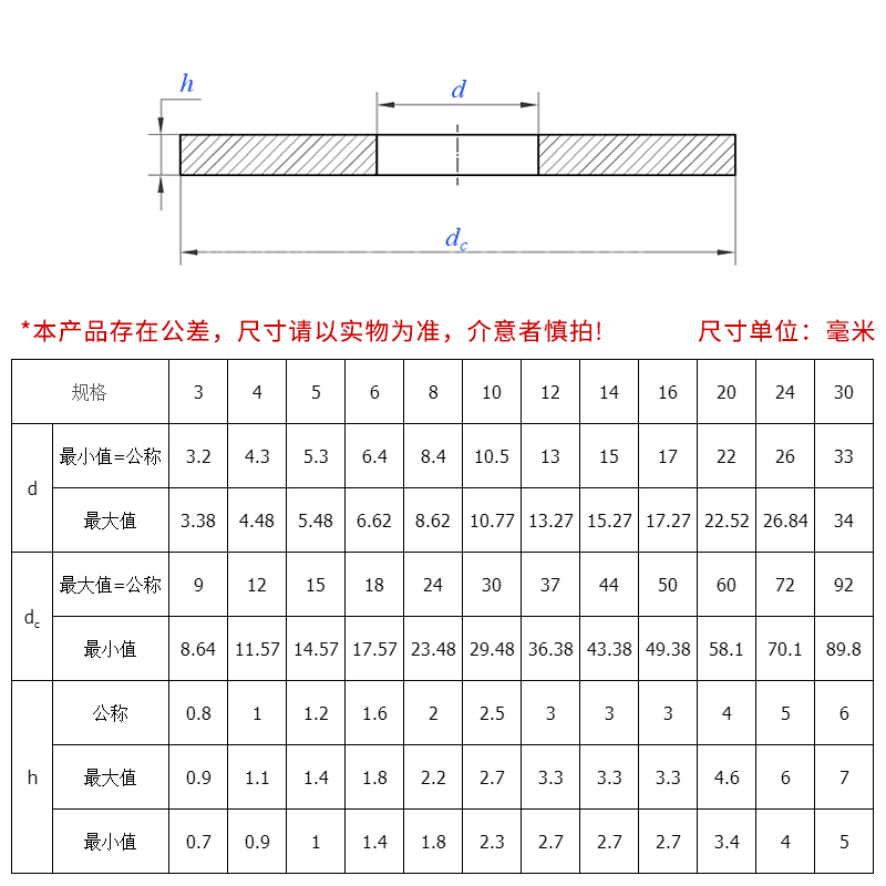 304/316不锈钢GB96加大平垫圈大垫片M2.5M3M4M5M6M8~M30 - 图1