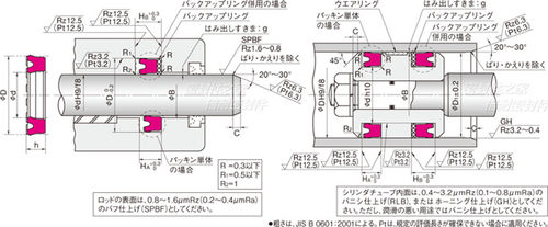 日本原装油封 USI轴孔通用密封圈 内径115/118/125/132/136/145mm - 图0