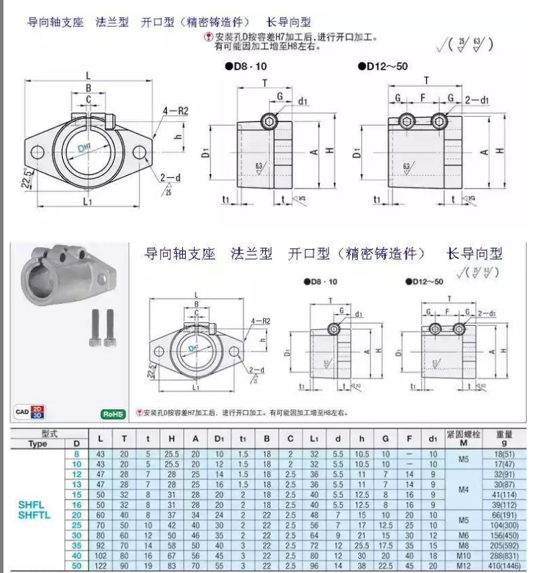 C-SHFL40导向轴支座SHFTL12/16/20/25/30/SSHFL35/SHFML SHFSSL50 - 图3