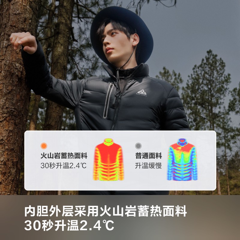 高鹅绒三合一冲锋衣羽绒服外套男女情侣波司登新款防雨B30132420