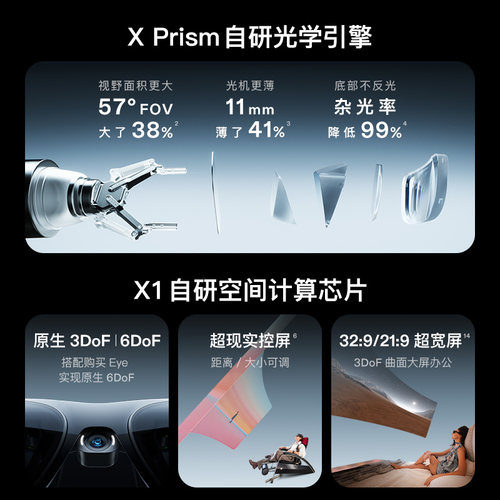 XREAL One Pro智能AR眼镜 原生3DoF空间悬停 X Prism新一代光机 智能眼镜 便携眼镜 巨幕影院 非VRAi眼镜 - 图2