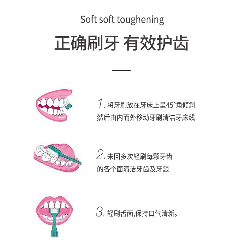 日本进口狮王小头款牙刷孕妇专用产后柔软细毛软毛护理牙龈女正品,淘宝优惠券,粉丝福利购,淘宝优惠卷