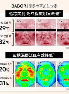 双11付定金【4盒囤货装】BABOR芭宝肌源安瓶精华液超次抛 养肤