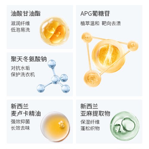 ecostore宜可诚新西兰低敏无香洗衣液婴幼儿友好洗涤剂除菌除螨2L - 图2