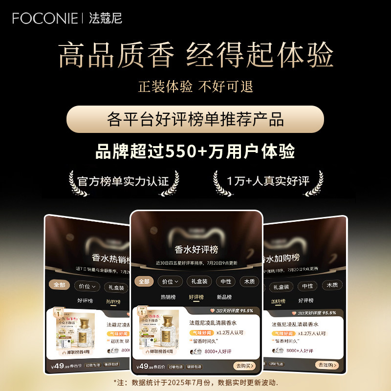 FOCONIE法蔻尼调香师香水女淡雅持久留香官方旗舰店正品大牌香氛