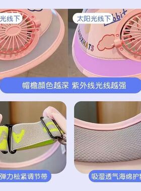 2024新款儿童防晒帽夏季出游遮阳风扇帽子男女童空顶帽宝宝太阳帽