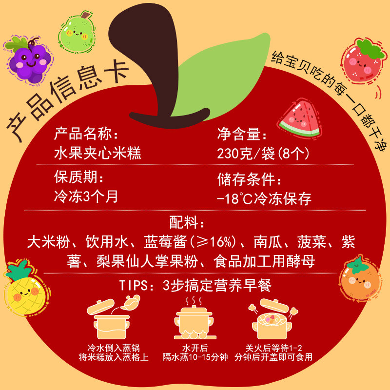 图 5