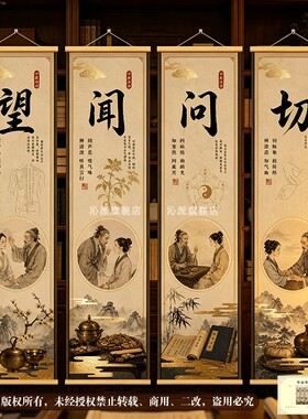 中医四诊挂轴装饰画四联挂画