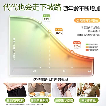 MBB益生菌小银条成人肠胃调理[31元优惠券]-寻折猪