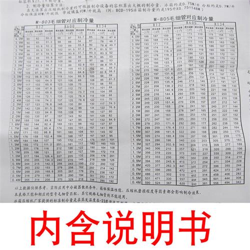 进生快易修制冷毛细管M803/805家用冰箱商用空调毛细管1.8/2.5mm - 图0