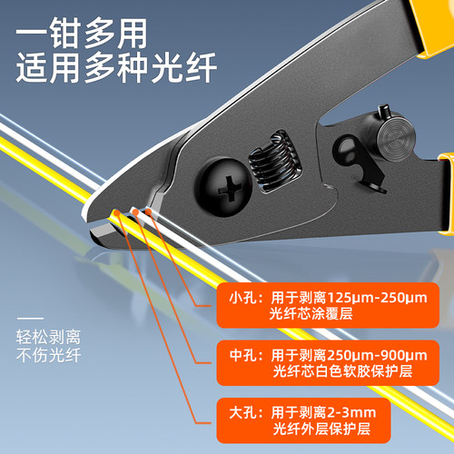 光纤米勒钳光纤剥线钳三口剥纤钳皮线开剥器弥勒钳冷接工具套装光纤切割刀光纤剥纤钳涂覆层剥离钳三口米勒钳 - 图0