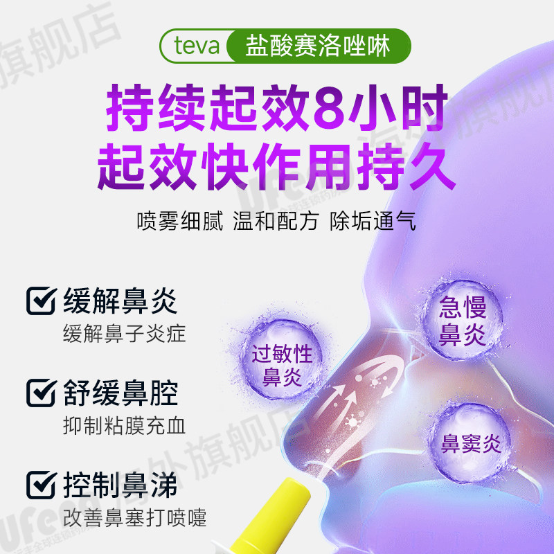 俄罗斯teva鼻炎喷剂成人儿童鼻炎喷雾过敏性鼻炎专用鼻塞鼻涕通鼻,淘宝优惠券,粉丝福利购,淘宝优惠卷