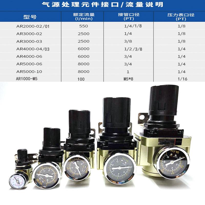 SMC型气动减压阀调压阀AR1000-M5AR2000-02AR4000-04AR5000-10 - 图2