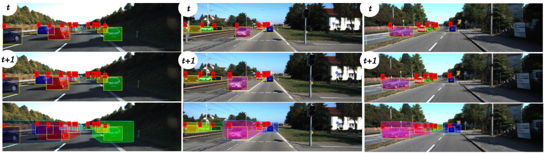 多传感器融合与多目标跟踪全栈教程（Camera/Lidar/Radar）- 咨询 - 图1