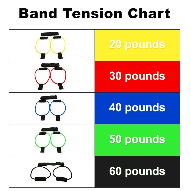 Fitness Booty Bands Set Resistance Bands for Butt Legs Muscl - 图2