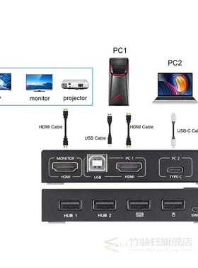 AIMOS HDMI Kvm Switch 2 Port TYPE-C KVM Switch 2 Port HDMI P