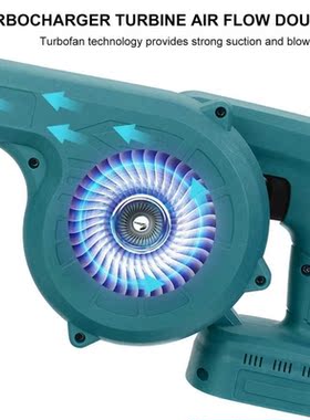 2 IN 1 Cordless Electric Air Blower & Suction Vacuum Lea