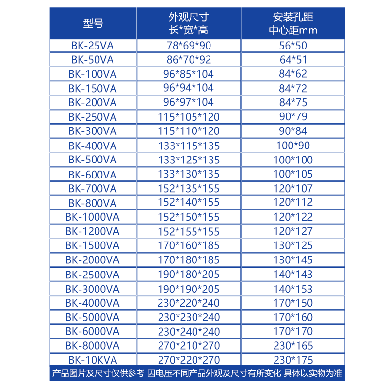 BK-500VA全铜控制变压器380V220V转交流36V24V12V6单相隔离可定做 - 图2