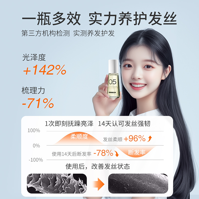 亲初儿童护发素精油改善毛躁柔顺顺滑免洗女孩头发改善干枯