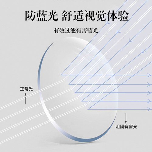 许我耀眼赵露思同款无框眼镜女高级感近视无边框纯钛眼镜架配镜 - 图3