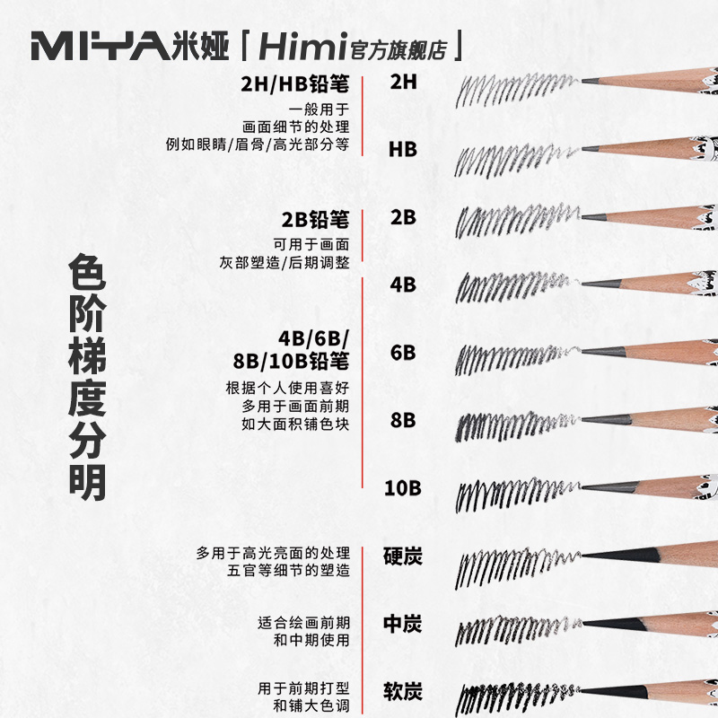 HIMI嗨米炭笔素描笔手绘笔美术生专用怪诞六菱2b4bhb2H考试软中硬碳笔学生用绘画铅笔初学者套装8支装旗舰店 - 图2