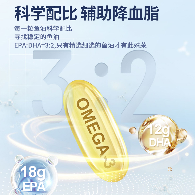 保元德鱼油软胶囊中老年成人深海肝油omega3正品旗舰店qw3 - 图0