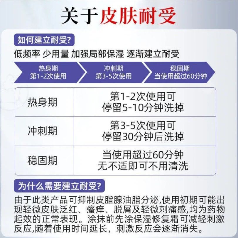 维a酸乳胶膏维a酸软膏祛痘药膏异搭尿素维e乳膏非胶囊红霉素凝胶-图3