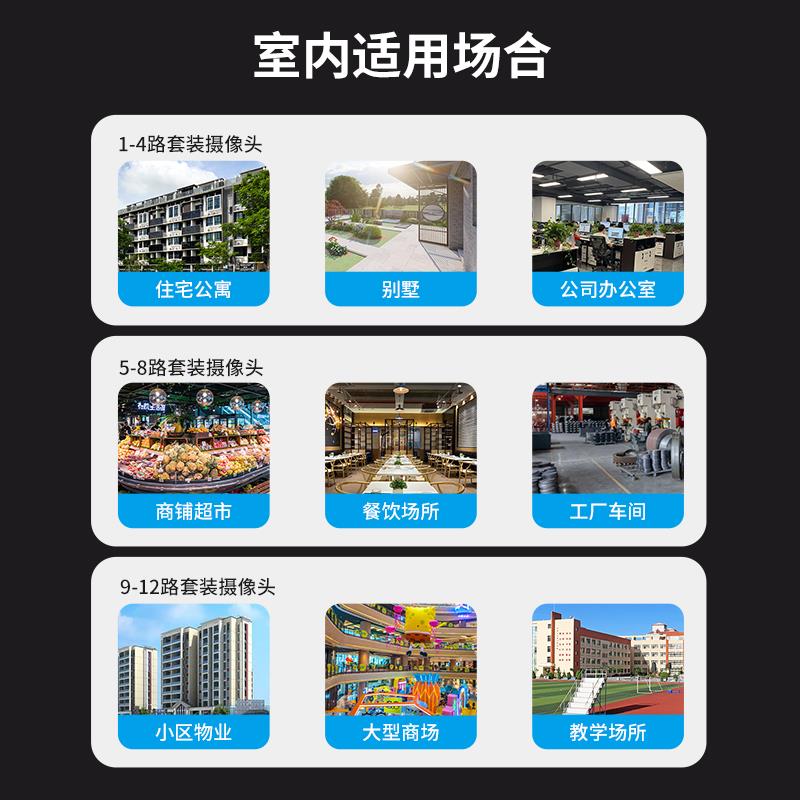 室内监控设备套装全套监控店铺用监控系统全套一整套硬盘录像机