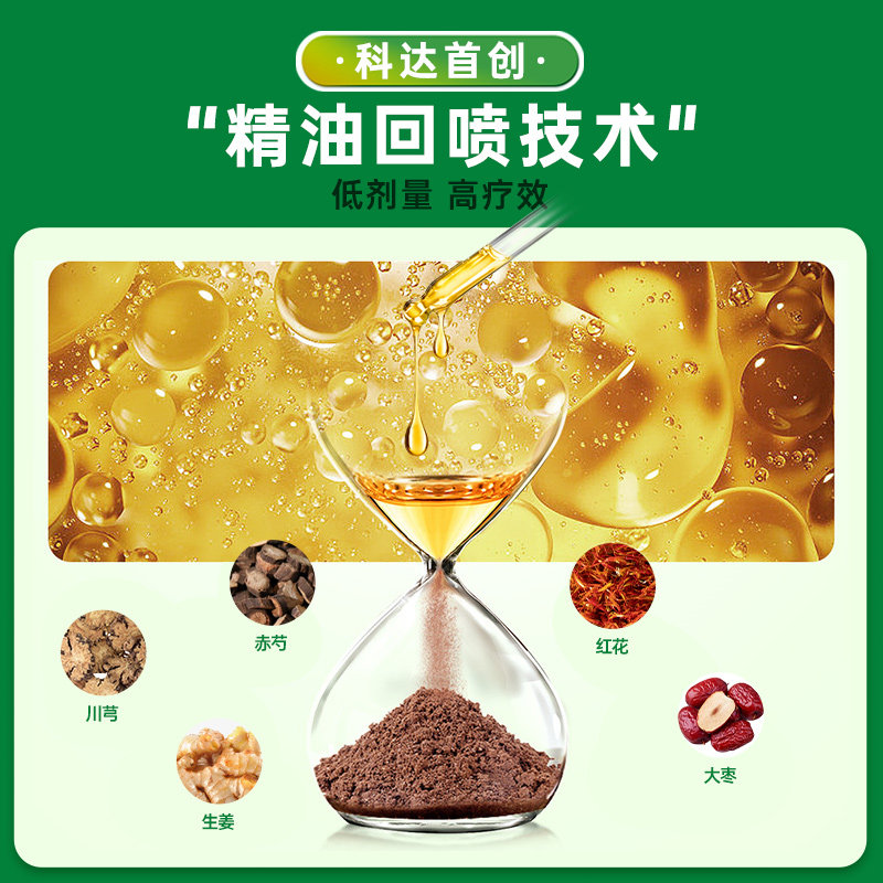  科达制药海外国际解热镇痛用药