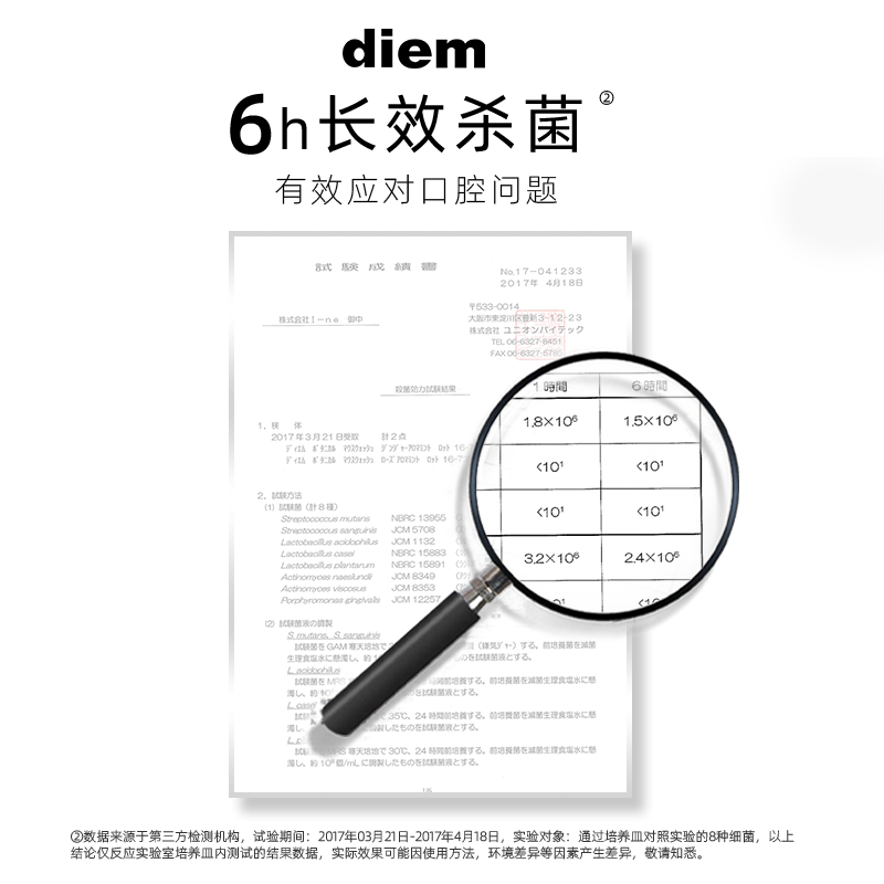 DIEM瓶装漱口水持久留香低醇温和不刺激清新口气蔷薇薄荷500ml - 图2