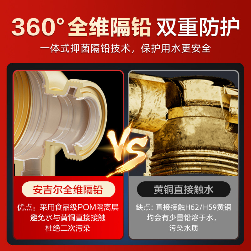 安吉尔路易伯爵净水器